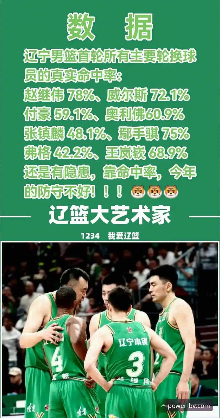 BV体育官方网站安装教程 从辽宁G2惨败看CBA:3个致命用人失误与宝威体育平台的观赛启示
