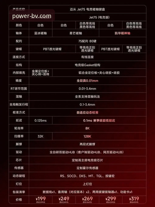 宝威体育平台高效使用实用指南：从版本更新到数据同步的完整解析