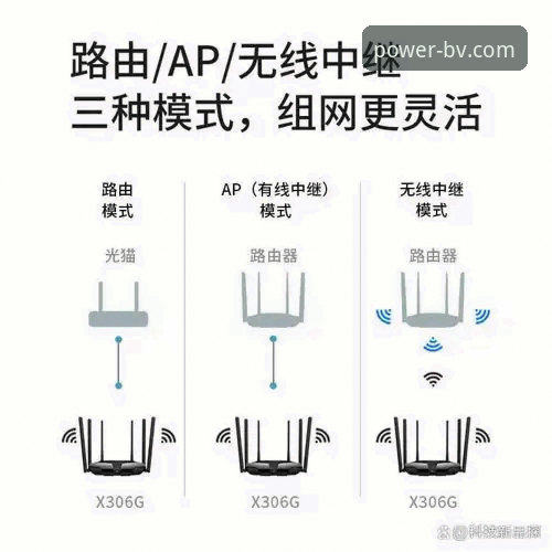 宝威体育平台最新版本深度评测：从用户体验到数据安全的全方位分析