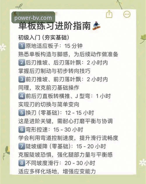 宝威体育平台使用教程：从新手到高手的完整操作指南